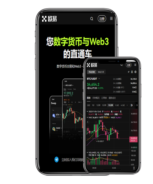 货币交易所app下载安装:安全正规平台选择与新手快速教程